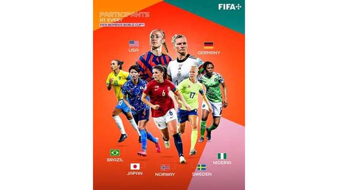 Women's World Cup: List of Qualified Players