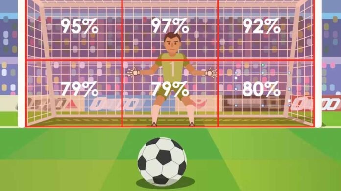 The mathematics of the