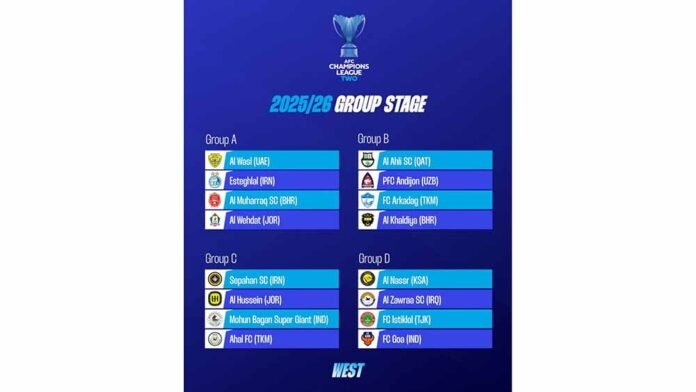 FC Goa drawn with