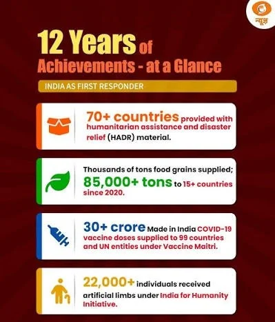 INDIA EMERGING_result